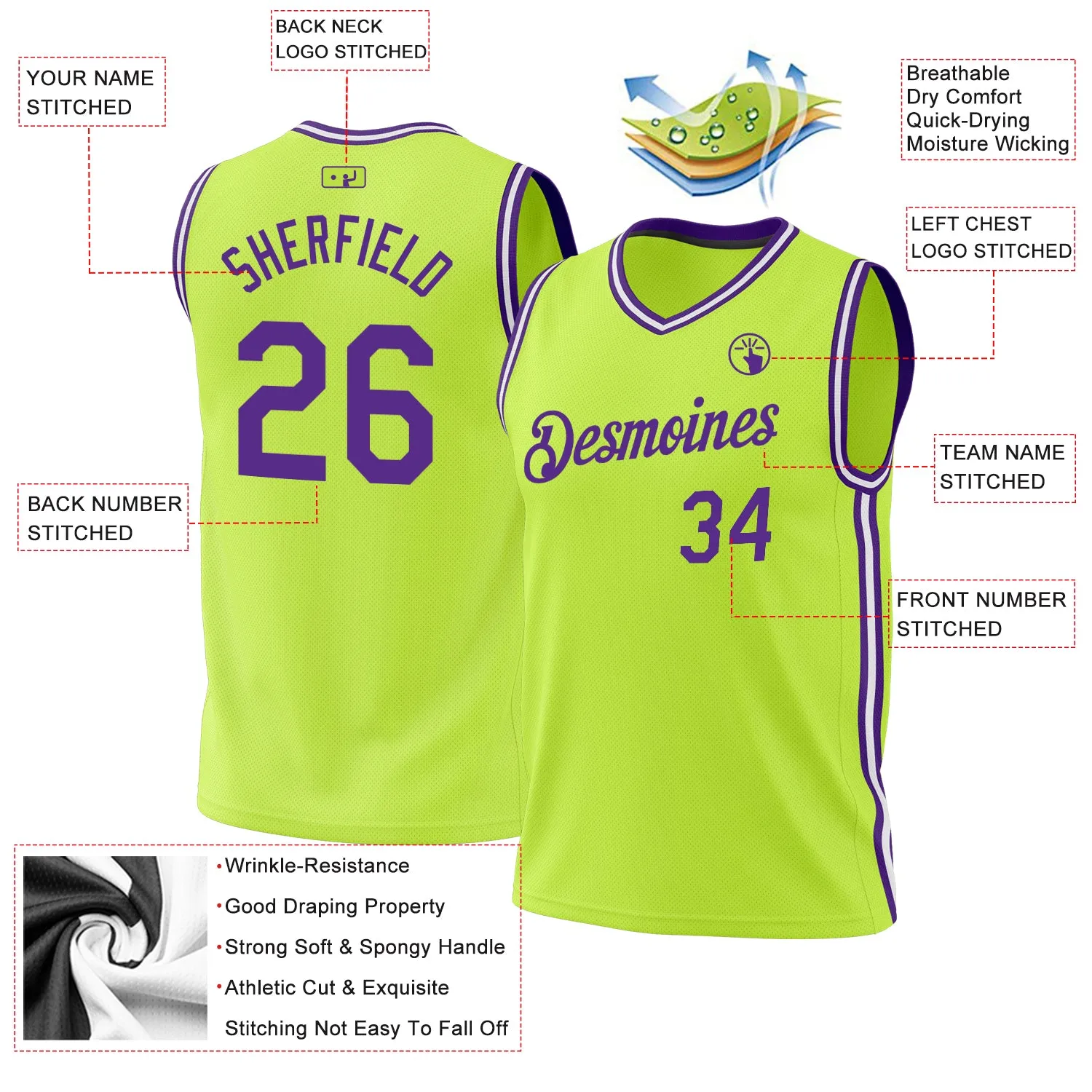 Custom Neon Green Purple-White Authentic Throwback Basketball Jersey