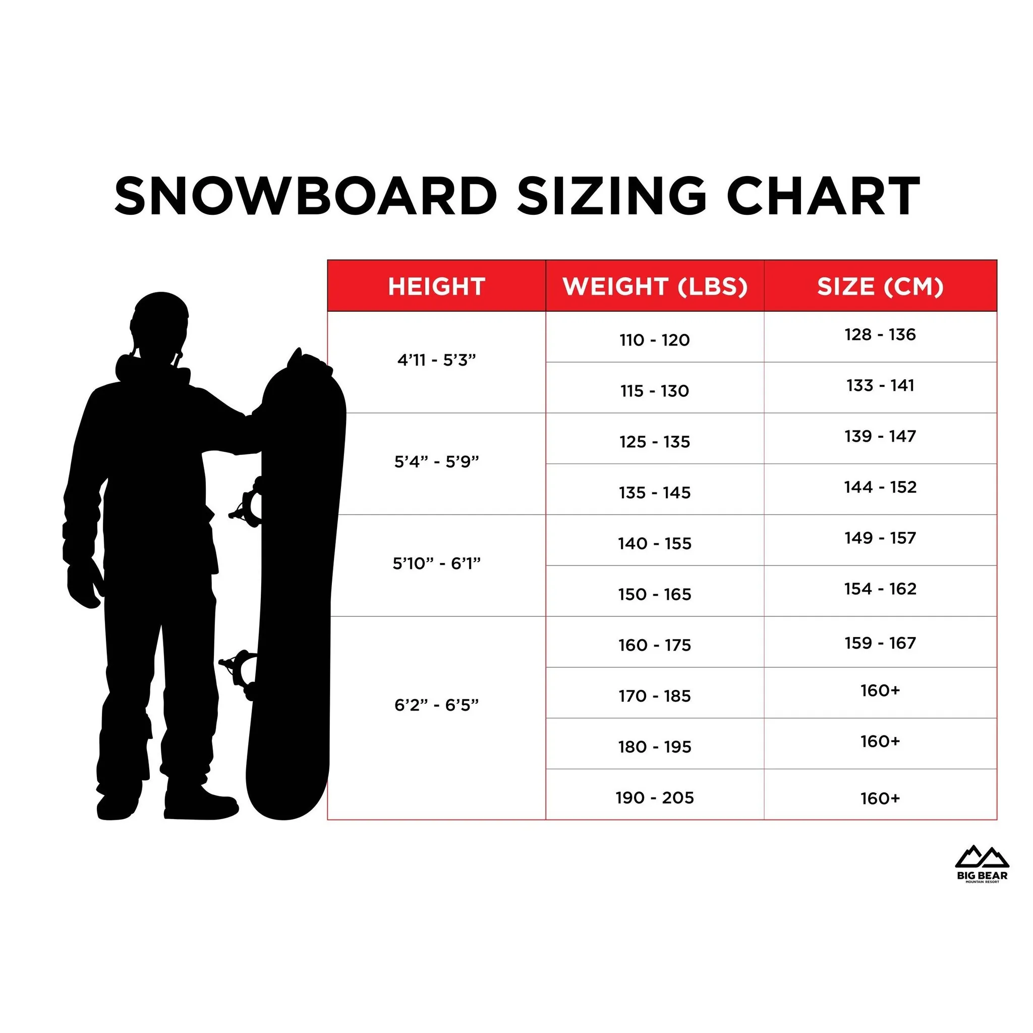 Nidecker Play Snowboard Complete