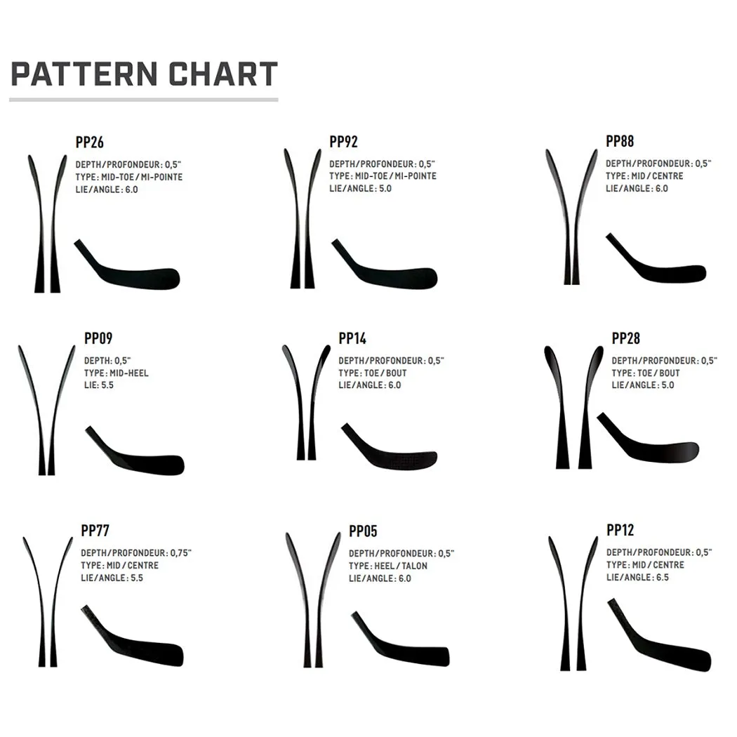 Sherwood Code II Grip Junior Hockey Stick