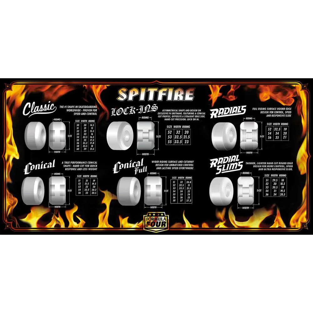 Spitfire Formula Four Skateboard Wheels Radial 99 Natural 53mm